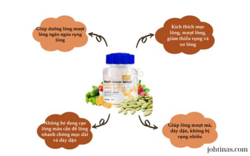 Một trong những điểm nổi bật của viên vitamin Dorrikey là khả năng dưỡng lông